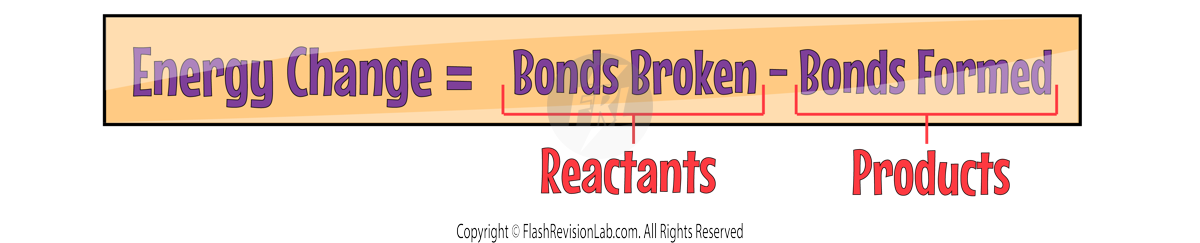 Bond Energy Equation